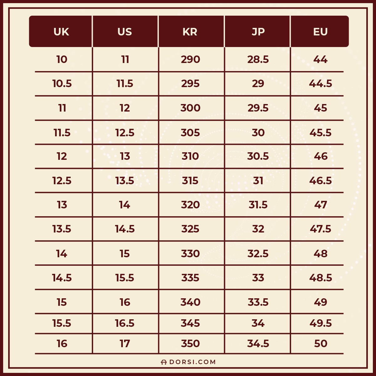 Mens conversion chart hotsell